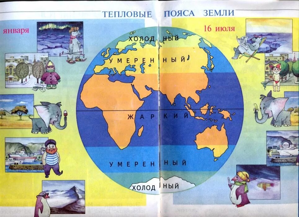Земля на карте презентация 2 класс. Тепловые пояса земли. Тепловые пояса по окружающему миру. Окружающий мир пояса земли.