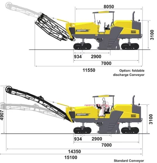 Фреза xcmg xm1303к. Габарит дорожной фрезы виртген w200f. Дорожные фрезы характеристика. Дорожные фрезы характеристика. Фреза виртген 2000 габариты.