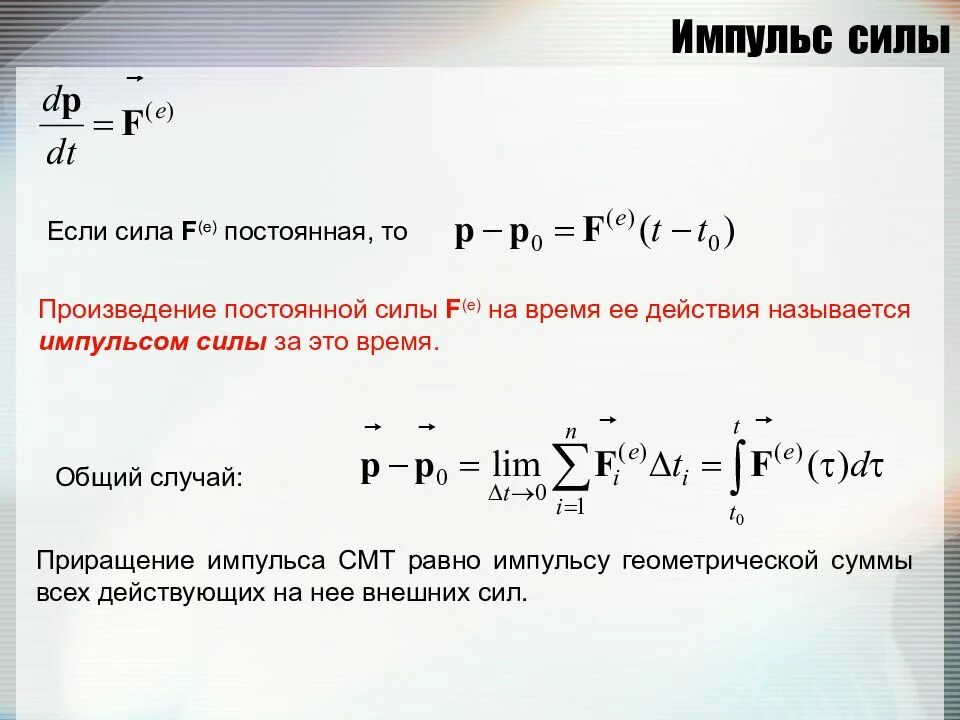 Импульс силы пермь график работы в праздники Режим работы в праздничные дни Музей Владимира Высоцкого