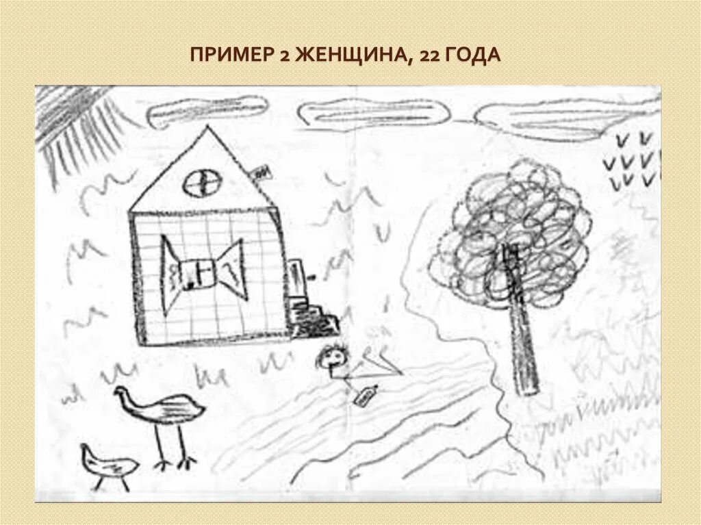 Ответ на тест дом. Проективная методика дом дерево человек. рисунок дом дерево человек. дом дерево человек методика интерпретация. психологический тест нарисовать дом дерево и человека.