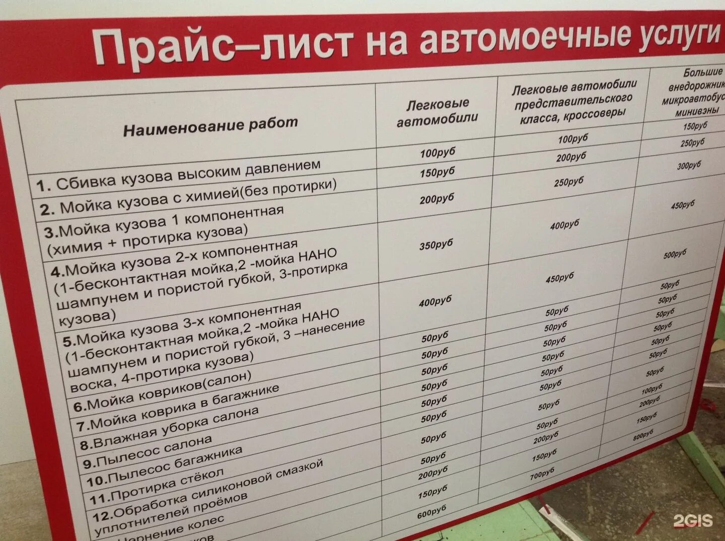 Прайс лист 4 5. Прейскурант на мойку. Прайс лист. Расценки на услуги. Прейскурант на услуги автосервиса.