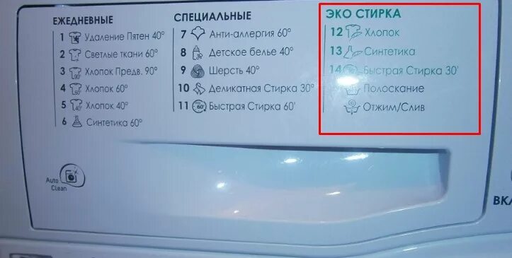 Хлопок эко в стиральной. Стиральная машинка бош режим 60 эко. Ручная стирка в стиральной машине. Режим ручной стирки в стиральной машине. Режим стирки хлопок.