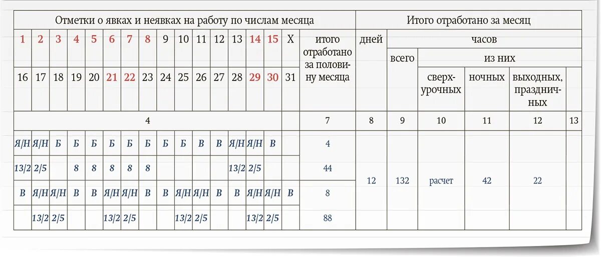 Табель учета рабочего времени. Табель рабочего времени на 2023. Производственный табель. Табель учета рабочего НС. 6 дневная рабочая 2023