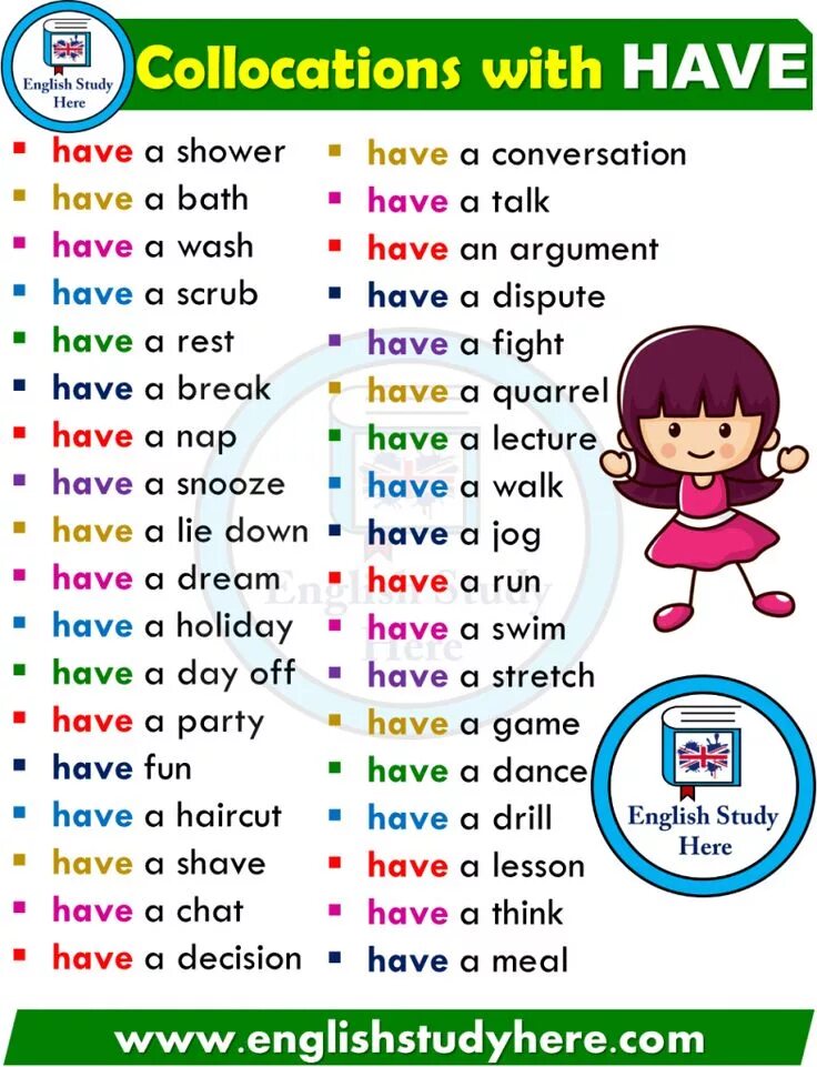 English has about words. Collocations with have. Collocations в английском языке. Collocations with to have. Collocations with the verb have.