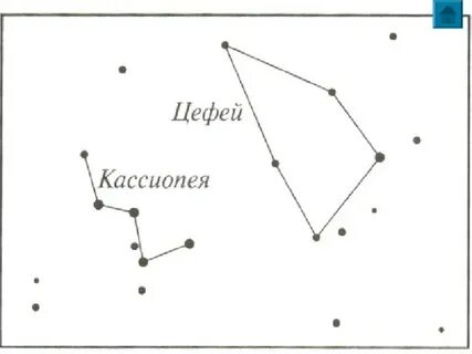 Кассиопея созвездие схема 2 класс