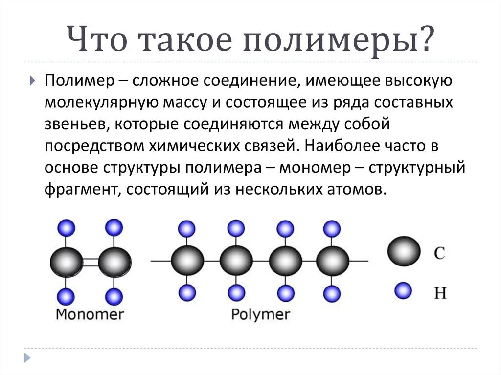 Дать название молекулам. Полимер. Полимерные молекулы. Полимер это простыми словами. Палимор.