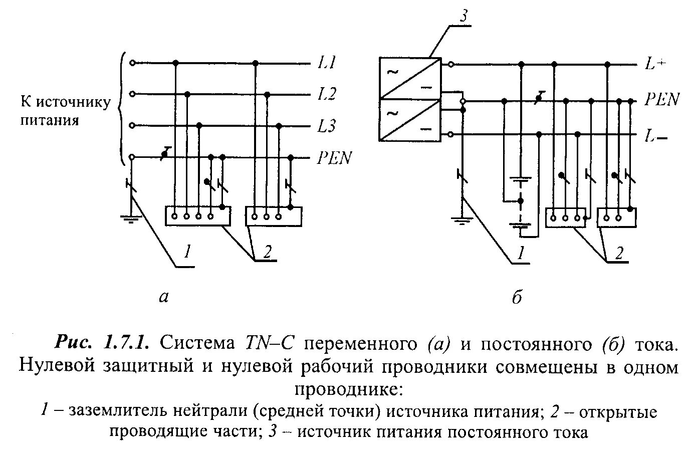 Система TN-C переменного и постоянного тока. Схема заземления ПУЭ. Системы заземления электроустановок напряжением до 1 кв. Система TN-C-S переменного (а) и постоянного (б) тока..