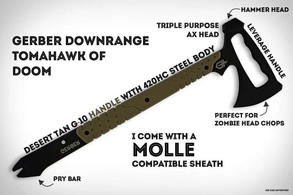 Игра слова томагавк. Gerber tactical downrange tomahawk. томагавк гербер чертежи.