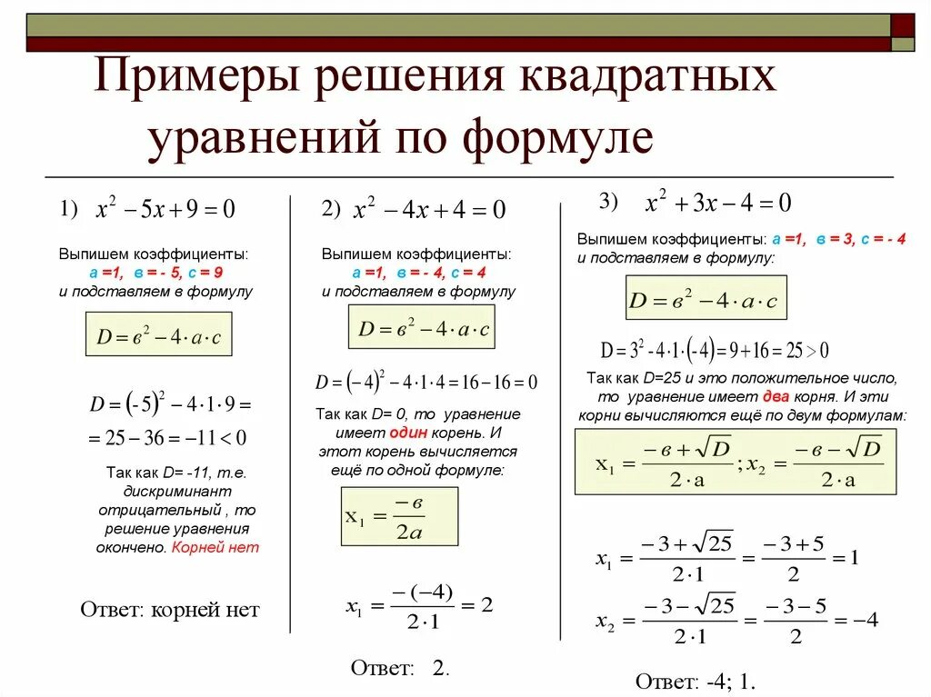 Решить пример 3 в квадрате. Формула решения квадратного уравнения. Как решать формулы квадратного уравнения 8 класс примеры. Решение квадратных уравнений по формуле. Формула решения уравнений квадратных уравнений.