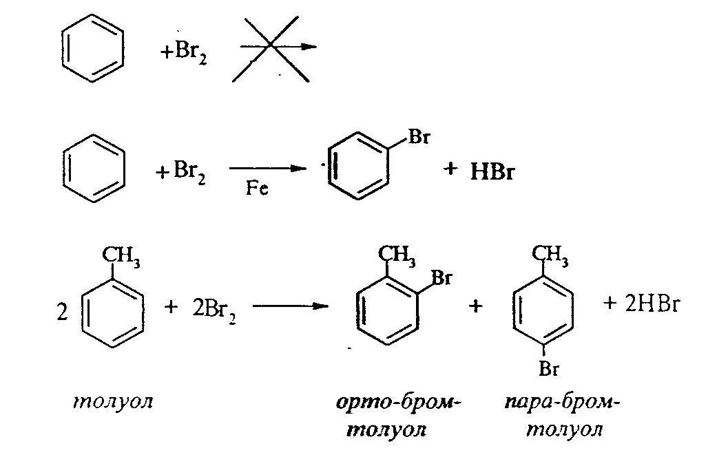 Бромирование толуола. Бензол плюс метил бром. Толуол плюс бромная вода. Толуол br2. Бензол бром железо