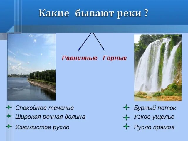 Какие реки знаешь. Реки бывают. Какие бывают речки. Горные и равнинные реки. Какие бывают реки названия.