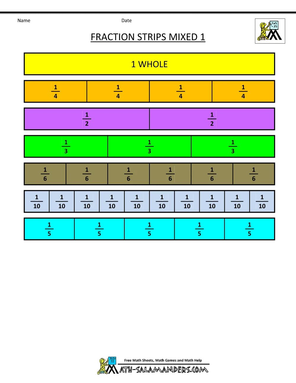 Fractions python