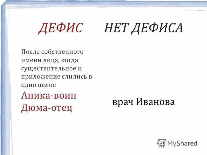 Катя ученица и дочь дефис. Приложение обособляется если. Имя после приложения. Распространенные приложения стоящие после имени собственного. Если определяемое существительное и одиночное приложение.