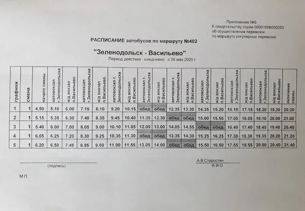 Номера автобусов номер 110