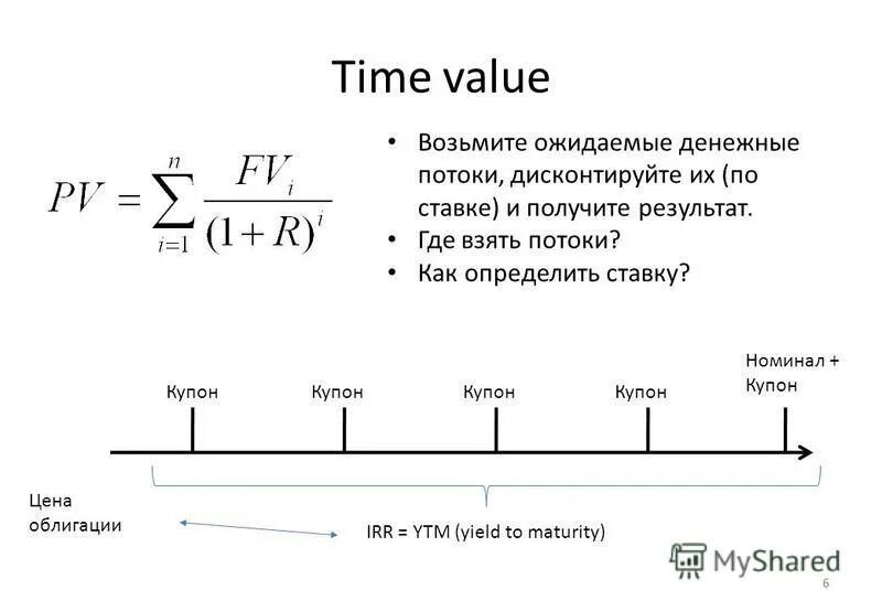 Ожидаемый денежный поток. Ytm облигации это. Денежный поток облигации. Irr через потоки. Как считать irr.