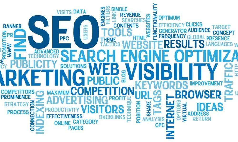 Marketing html marketing html