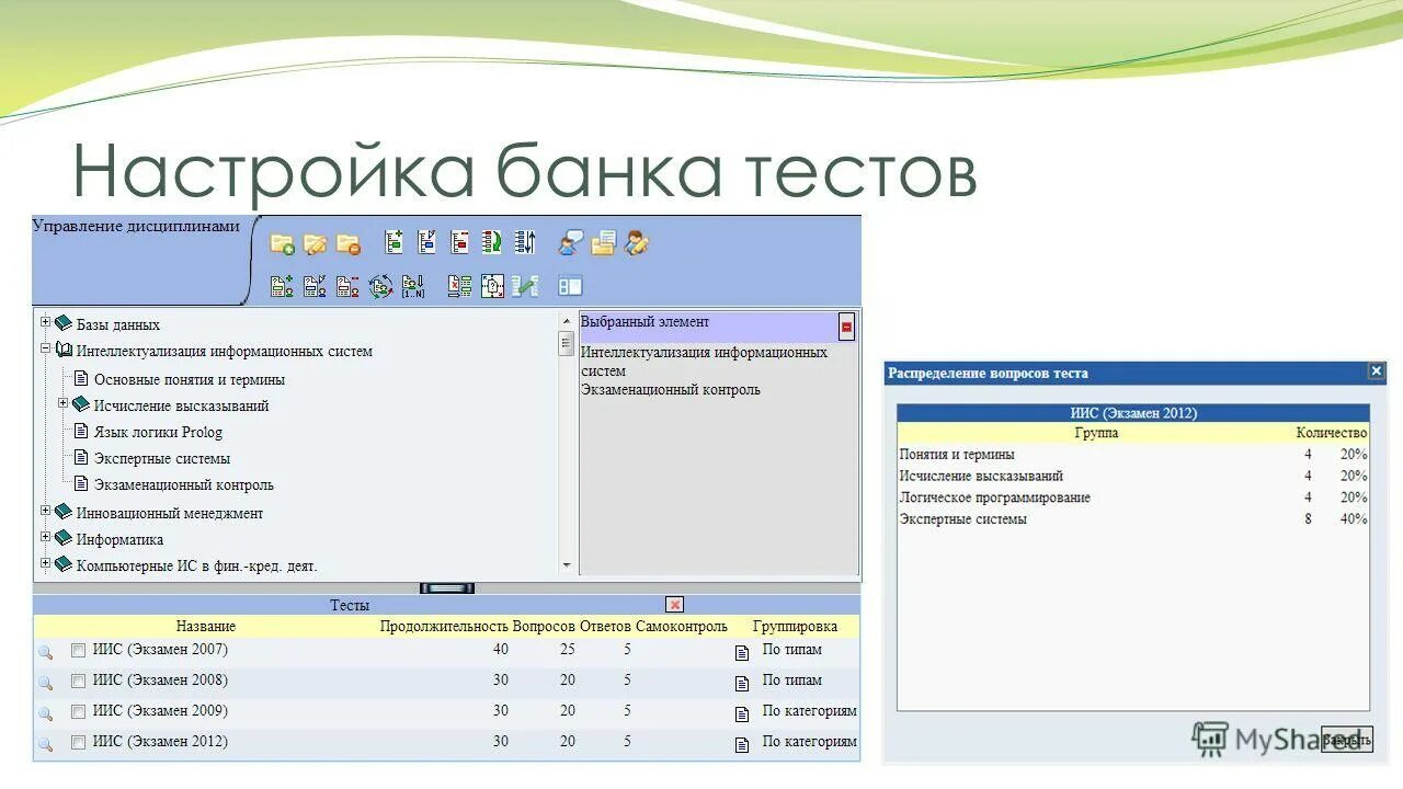 Банки тест 10 класс. Банк тестов. Результат теста банк тестов. Понятие тестирование информационных систем.