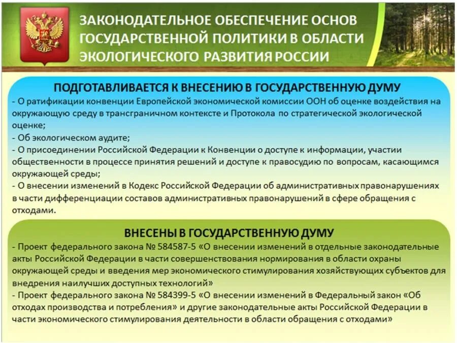 Экологическая политика правовое регулирование. Законодательные акты в области охраны окружающей среды. Государственная политика в сфере экологии и природопользования. Законодательные акты в сфере экологической безопасности. Гос политика в области экологии.