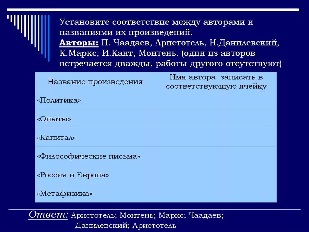 Соответствие произведения и автора. Установите соответствие между автором и произведением. Установите соответствие между философским произведением и его. Установите соответствие между авторами и их произведениями.