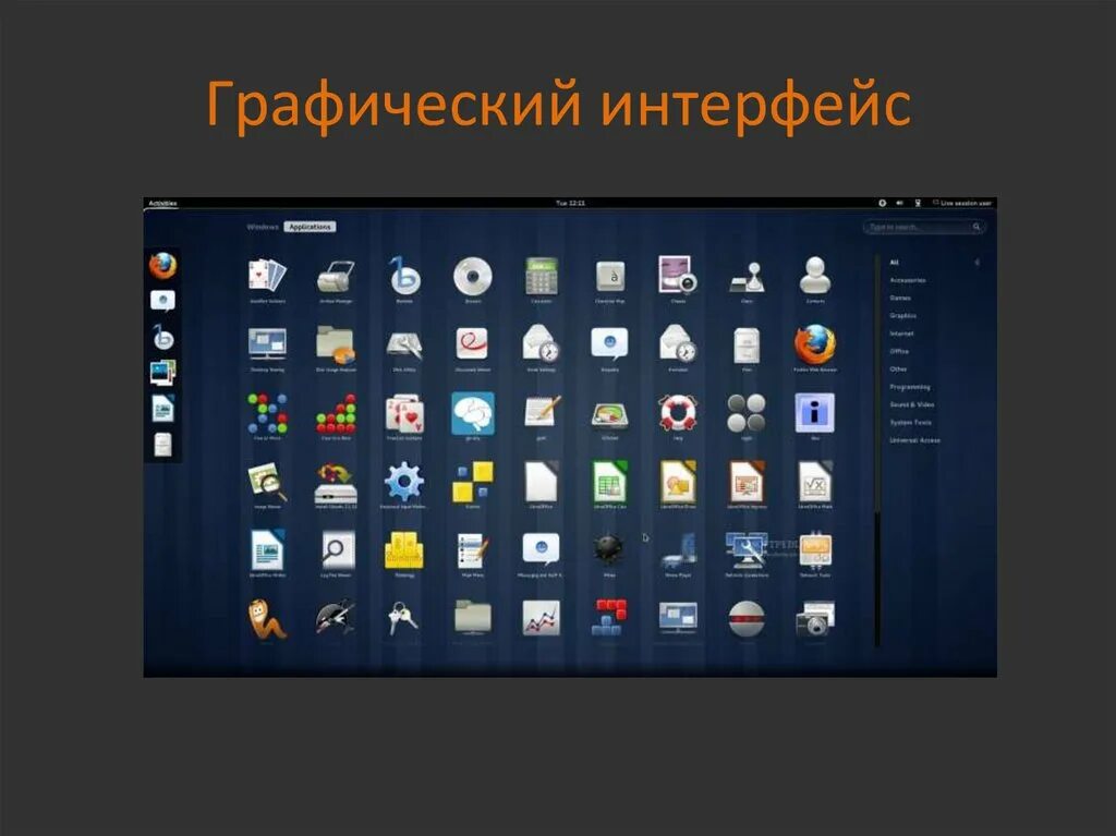 Графические операционные системы примеры Презентация на тему: "Операционная система"