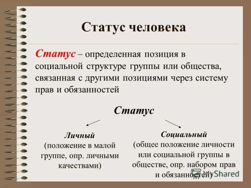 Обязанности статусов. Что определяет социальное положение человека в обществе. Социальный статус человека. Статусы про людей. Социальный статус определение.