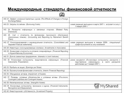 Условные активы