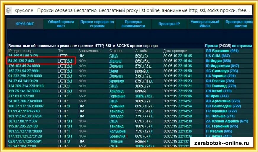 Прокси список. IP список. Список серверов. Список IP адресов.