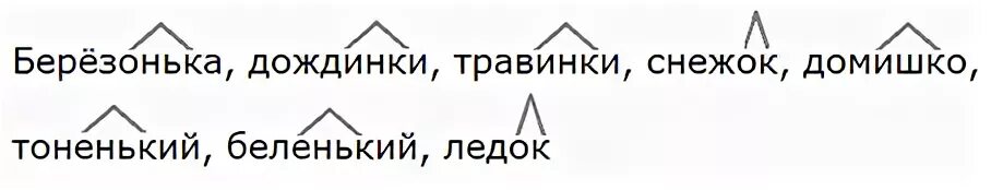 Суффикс в слове дождинки. Суффикс в слове дождинки травинки. Разобрать предложение с листьев дождинки скатываются на травинки. Суффикс в слове снежок. Суффикс в слове ночью 3