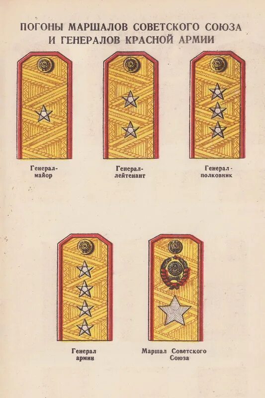 Погоны Генерала армии и погоны Маршала. Погон Генерала армии СССР. Погоны и звания генерал Маршал. Погоны Генерала армии Российской Федерации. Высшее звание в ссср