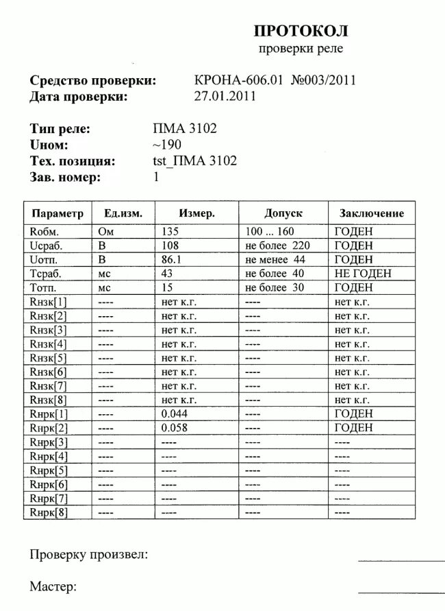 Протокол испытания автоматических выключателей. Проверить протокол испытаний. Схема для прогрузки автоматических выключателей. Протокол проверки автоматического ввода резерва (авр). Протокол проверки изоляции автоматических выключателей.
