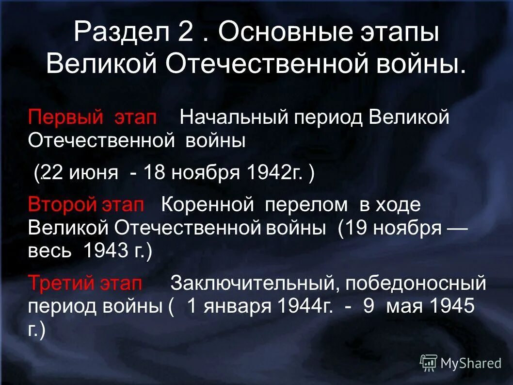 Главные этапы великой отечественной войны