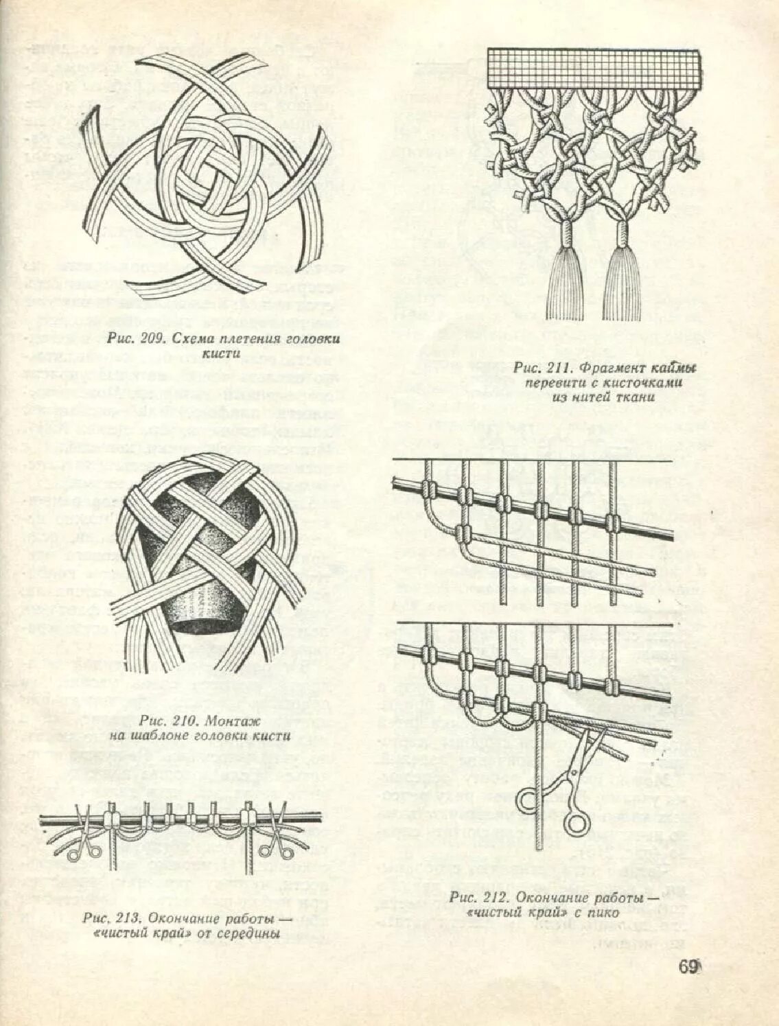 Схемы узлов макраме square knot. Изделия плетеные макраме. Макраме схема панно для начинающих. Плетение макраме панно. Макраме для начинающих схемы панно.