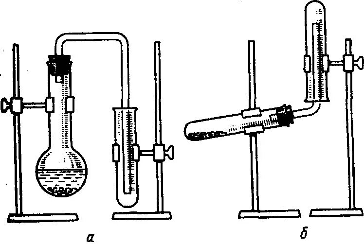 Собирание углекислого газа методом вытеснения воды. Собирание водорода методом вытеснения воды. Получение водорода методом вытеснения воды. Прибор для сбора кислорода в лаборатории.