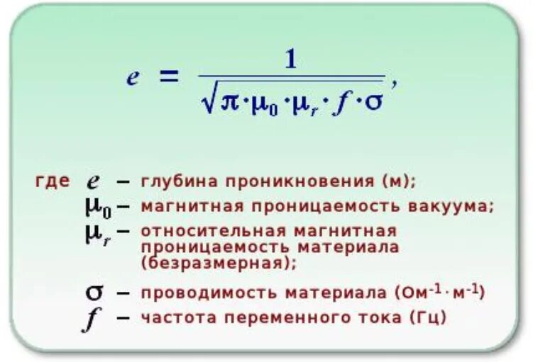 Проникнуть в глубь. Глубина проникновения магнитного поля формула. Глубина проникновения электромагнитного поля в проводник формула. Глубина проникновения тока формула. Формула глубины проникновения электромагнитного поля.