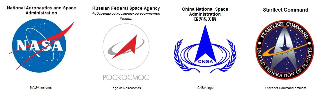 Same space. Логотип космического агентства. Роскосмос логотип. Роскосмос и НАСА. Эмблема НАСА И Роскосмоса.