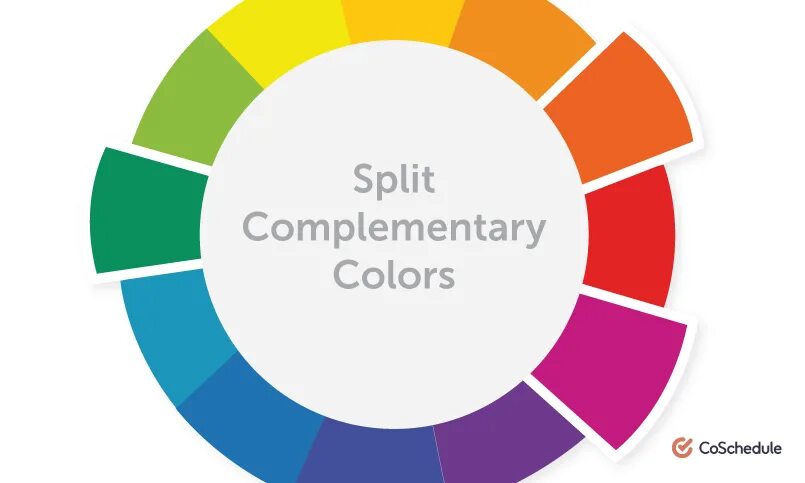Complementary reimagined настройки. Split complementary colors. сплит-комплементарная. сплит комплементарная цветовая схема. color theory complementary.