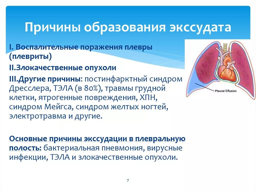 Синдром плеврального выпота. Причины экссудата в плевральной полости. Плевральный выпот причины. Плевральный транссудат