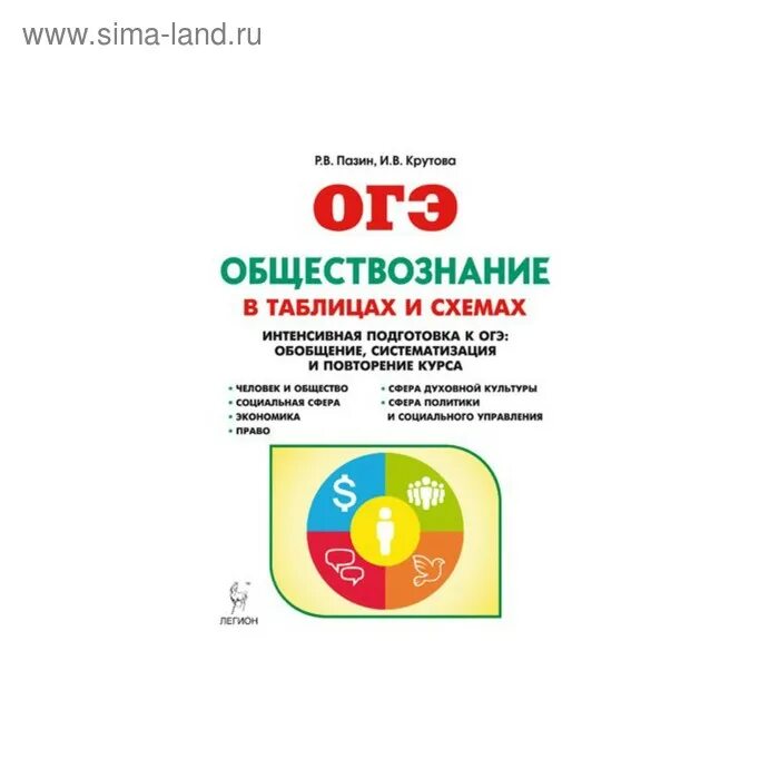 ОГЭ по обществознанию Пазин Крутова. Пособие по обществознанию ОГЭ 9 класс Пазин. Пазин Обществознание ОГЭ. Пазин Обществознание в таблицах и схемах. Решу огэ обществознание право