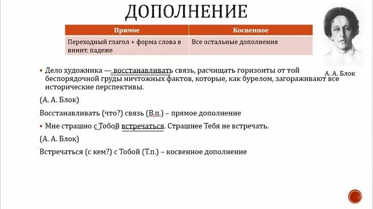 Дополнение примеры предложений. Дополнение примеры предложений