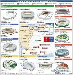 Где пройдет чм