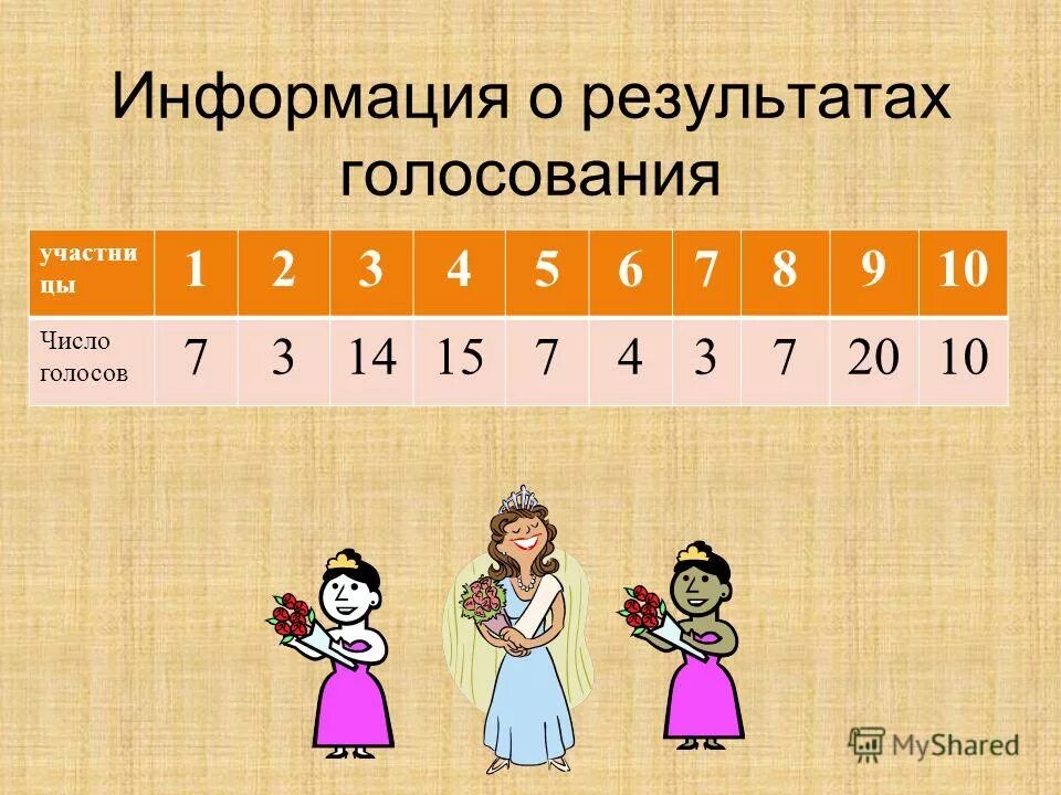 Загадка про единственное и множественное число. Ы и и на конце правило. Число цы. Загадки с существительными во множественном числе. Иероглифы ба цзы с расшифровкой.