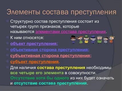 4 элемента состава правонарушения