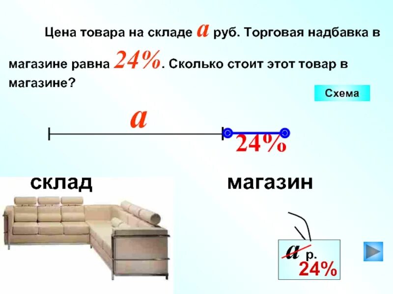 Наценка на товар в розничной торговле продукты питания. Какую наценку делать на товар. Наценка в розничной торговле. Средняя наценка в продуктовом магазине. Сколько торговая наценка.
