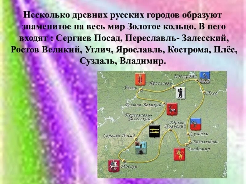 Презентация города золотого кольца россии 3 класс. Презентация на тему город золотого кольца России 3 класс. Города золотого кольца России 2 класс окружающий мир. Золотое кольцо России города. Проект город золотого кольца.