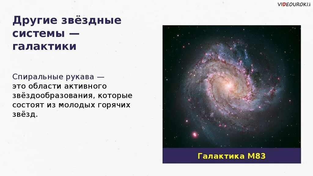 Другие галактики презентация. Галактика презентация. Другие звездные системы галактики презентация. Вселенная наша галактика. Другие звездные системы галактики.