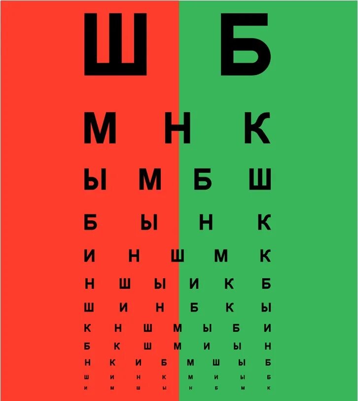 Таблица Сивцева красный зеленый. Тест на зрение. Тест на близорукость и дальнозоркость. Буквы для выявления зрения.