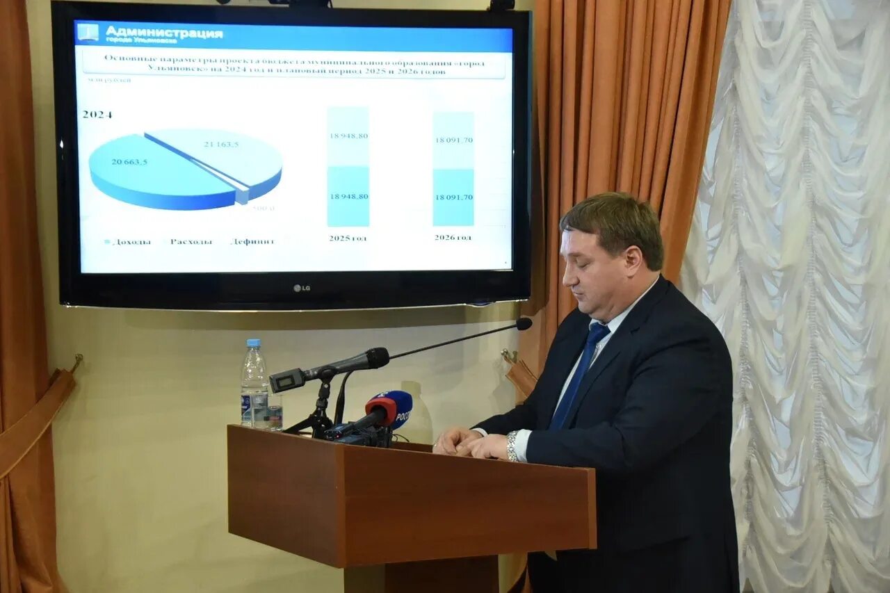 Бюджет ульяновска на 2024. Бюджет ульяновска на 2024. Бюджет ульяновска на 2024. Бюджет ульяновска на 2024. Мэр ульяновска 2024.