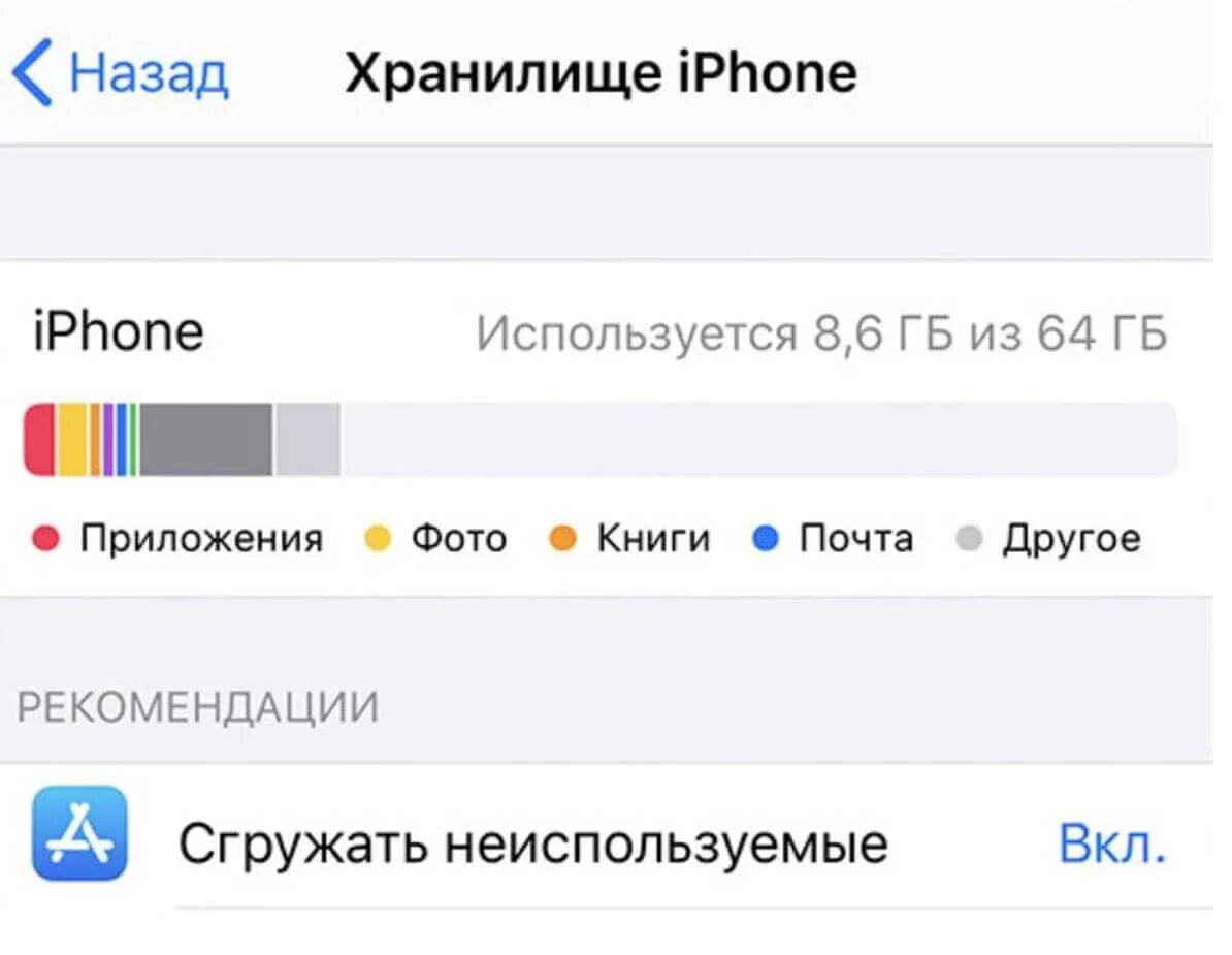 Как удалить системные на айфоне. Системные данные на айфоне. системная папка айфон. системные приложения занимают много места. другие системные данные на айфоне как очистить.