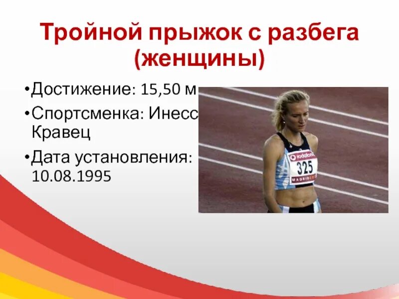 Список достижений женщины. Тройной прыжок с разбега с 10 м. достижения женщины. інеса кравець. алехина тройной прыжок 15 июля 2010 интервью.