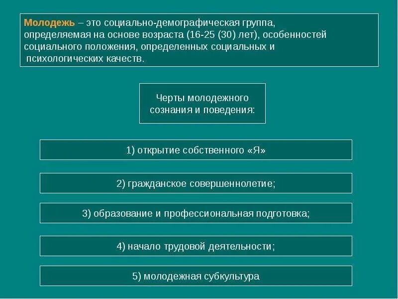 Статус молодежи в обществе. Молодежь как социальная группа. отличительные признаки молодежи как социальной группы. характеристики молодежи как социальной группы. характерные черты молодежи обществознание.
